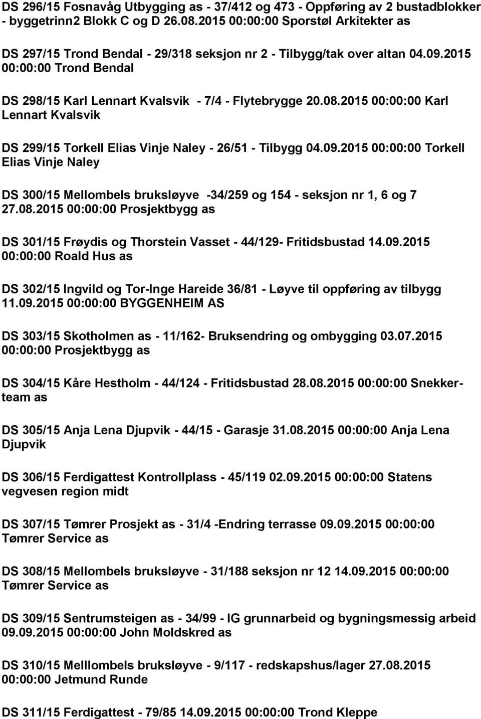 2015 00:00:00 Karl Lennart Kvalsvik DS 299/15 Torkell Elias Vinje Naley - 26/51 - Tilbygg 04.09.