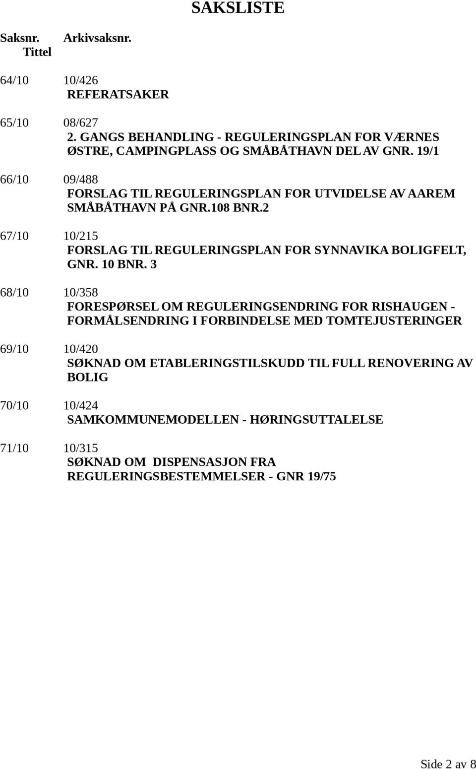 19/1 66/10 09/488 FORSLAG TIL REGULERINGSPLAN FOR UTVIDELSE AV AAREM SMÅBÅTHAVN PÅ GNR.108 BNR.2 67/10 10/215 FORSLAG TIL REGULERINGSPLAN FOR SYNNAVIKA BOLIGFELT, GNR.