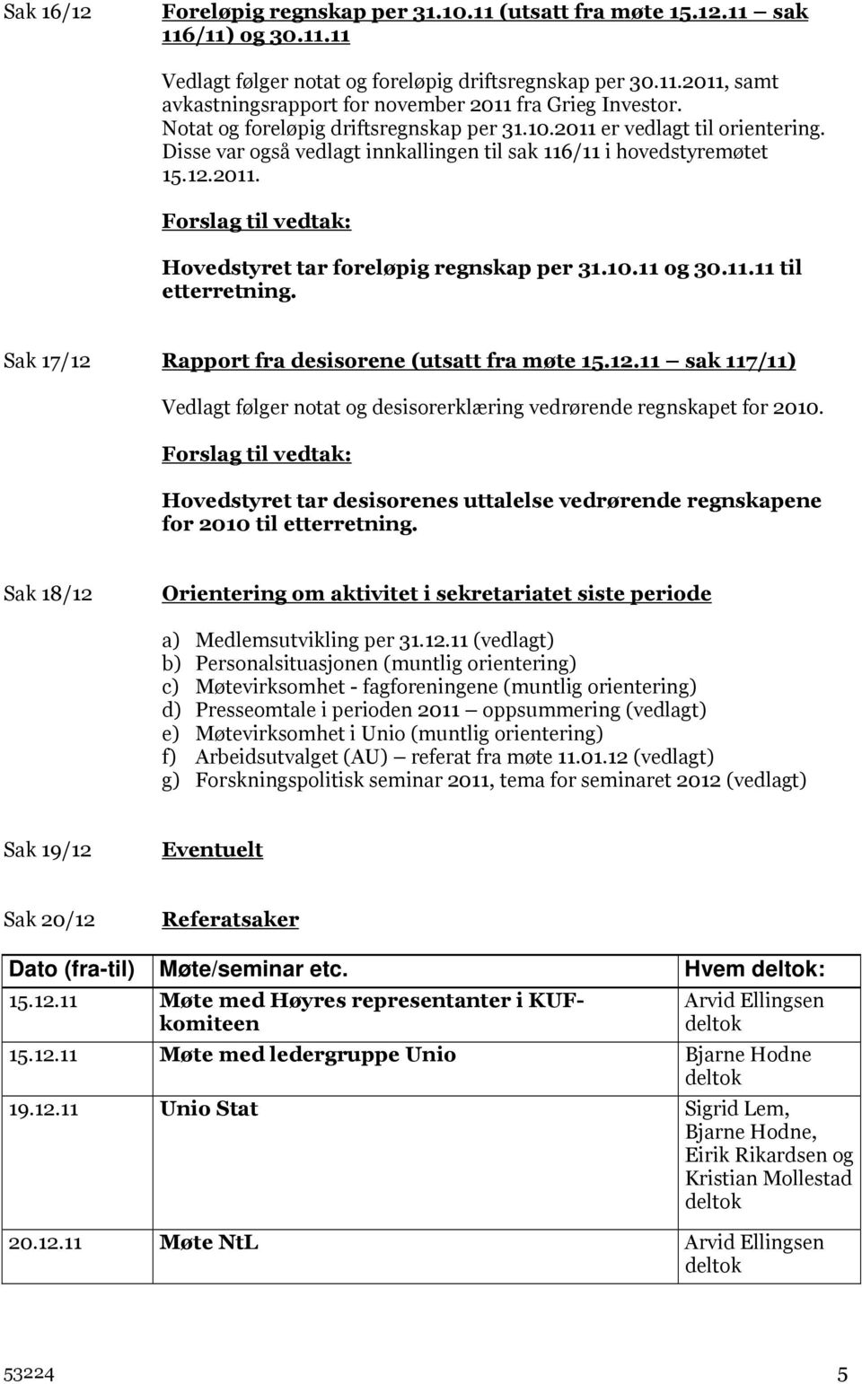 10.11 og 30.11.11 til etterretning. Sak 17/12 Rapport fra desisorene (utsatt fra møte 15.12.11 sak 117/11) Vedlagt følger notat og desisorerklæring vedrørende regnskapet for 2010.