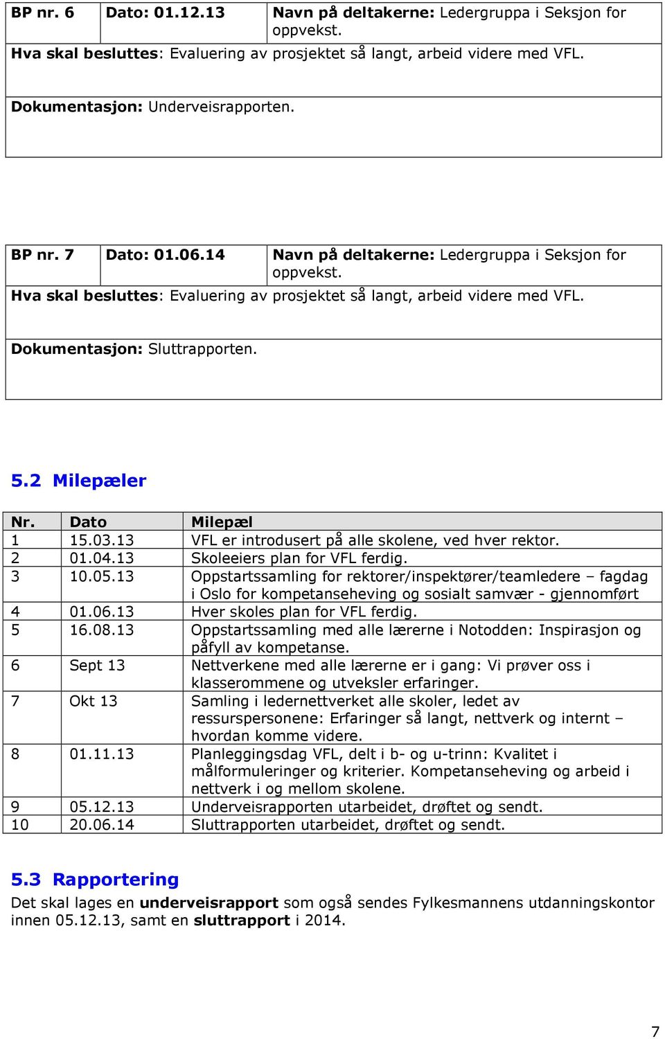 Dato Milepæl 1 15.03.13 VFL er introdusert på alle skolene, ved hver rektor. 2 01.04.13 Skoleeiers plan for VFL ferdig. 3 10.05.