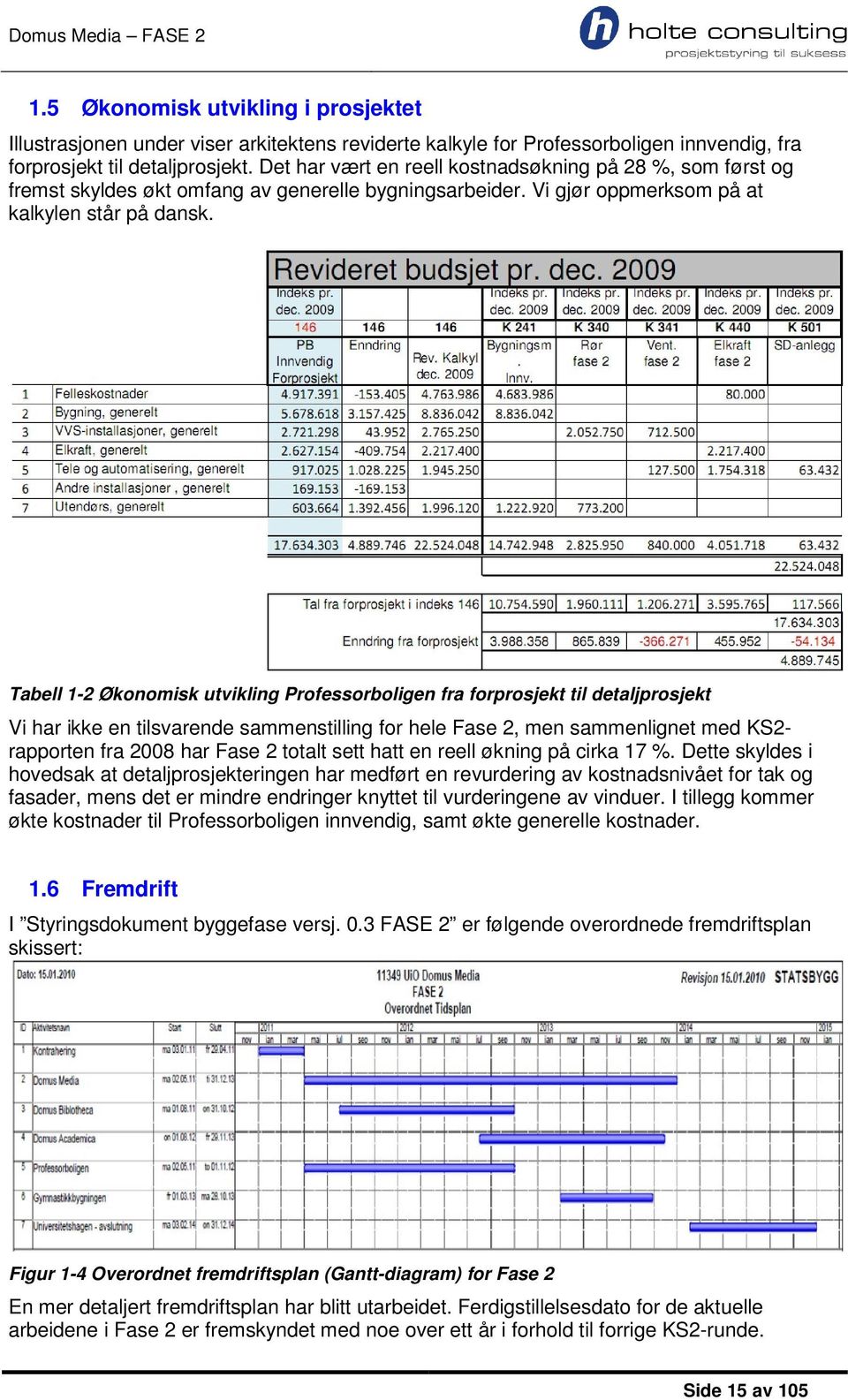 Tabell 1-2 Økonomisk utvikling Professorboligen fra forprosjekt til detaljprosjekt Vi har ikke en tilsvarende sammenstilling for hele Fase 2, men sammenlignet med KS2- rapporten fra 2008 har Fase 2