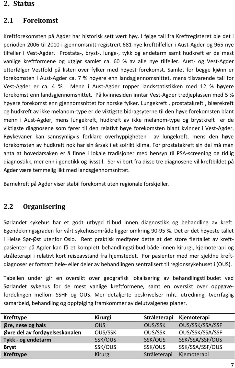 Prostata-, bryst-, lunge-, tykk og endetarm samt hudkreft er de mest vanlige kreftformene og utgjør samlet ca. 60 % av alle nye tilfeller.