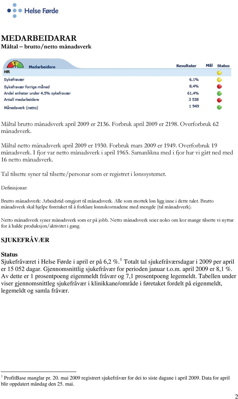 Tal tilsette syner tal tilsette/personar som er registret i lønssystemet. Definisjonar: Brutto månadsverk: Arbeidstid omgjort til månadsverk. Alle som mottek løn ligg inne i dette talet.