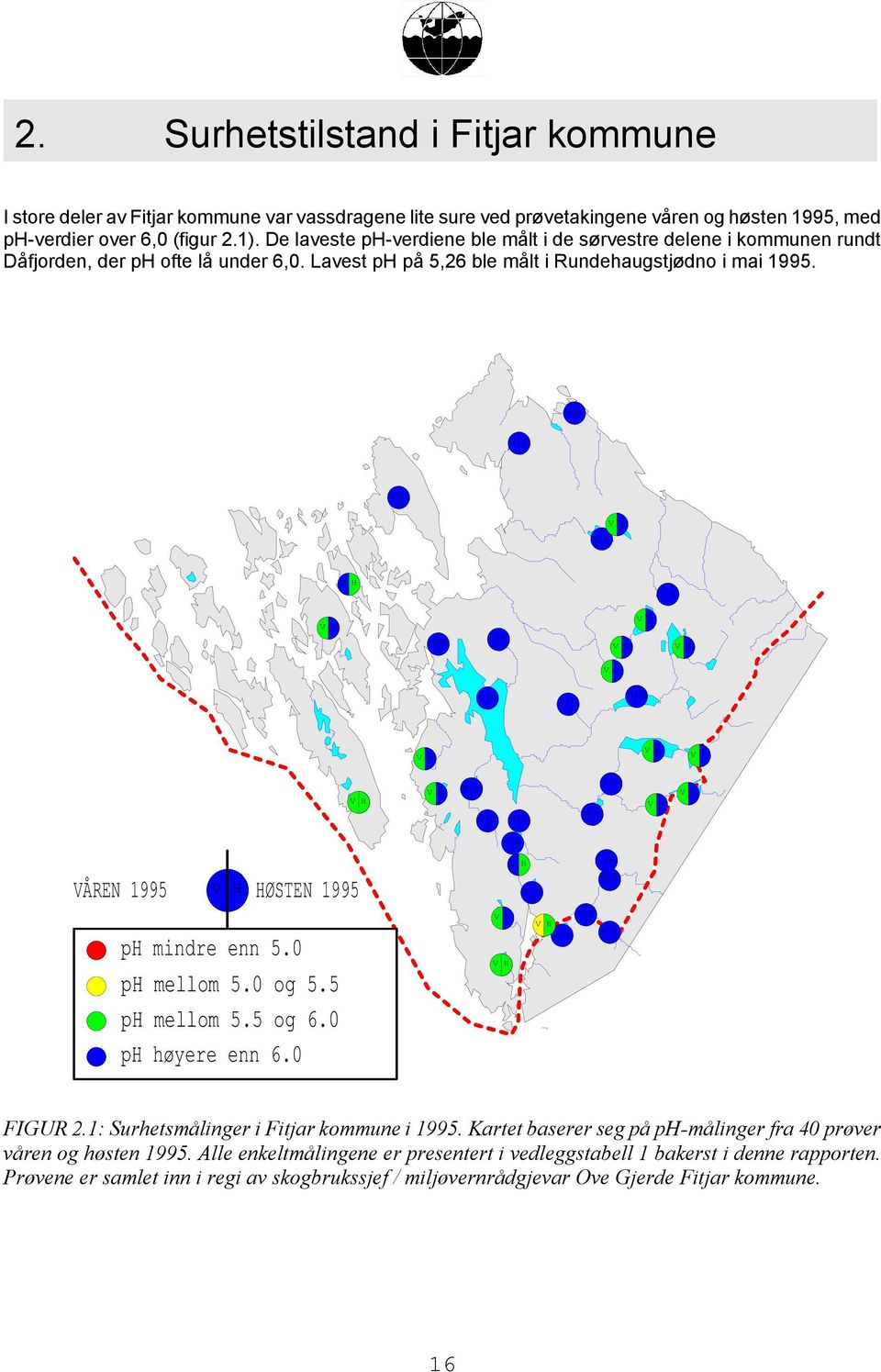 VÅREN 1995 HØSTEN 1995 ph mindre enn 5.0 ph mellom 5.0 og 5.5 ph mellom 5.5 og 6.0 ph høyere enn 6.0 FIGUR 2.1: Surhetsmålinger i Fitjar kommune i 1995.