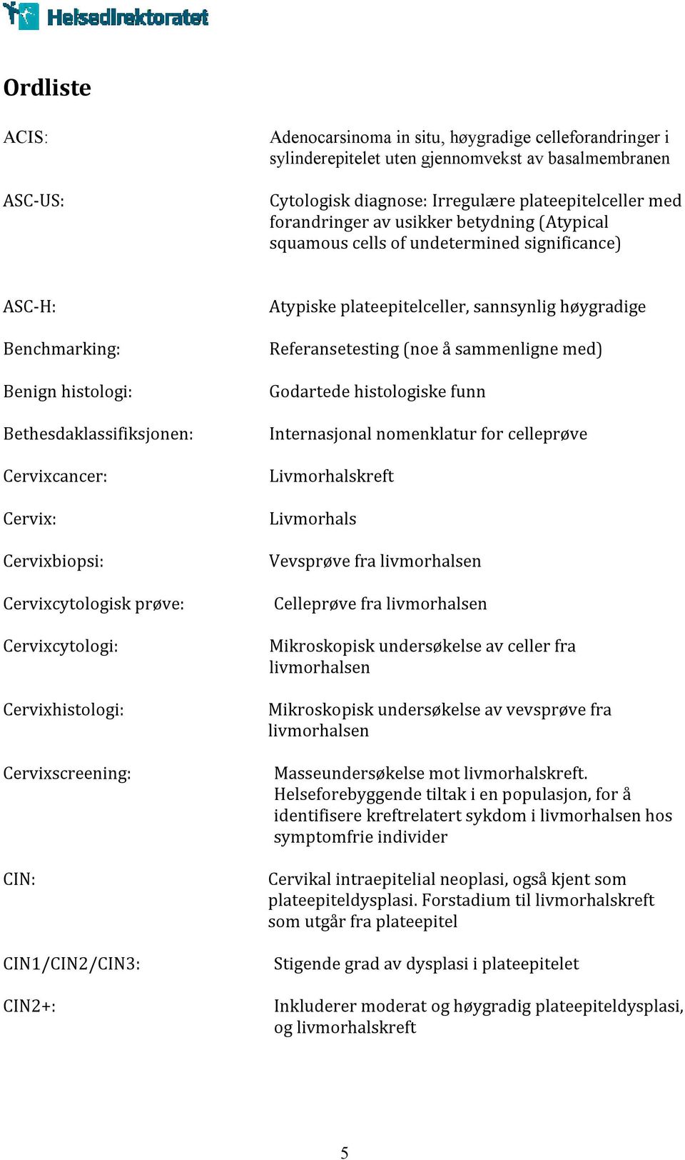Cervixcytologi: Cervixhistologi: Cervixscreening: CIN: CIN1/CIN2/CIN3: CIN2+: Atypiske plateepitelceller, sannsynlig høygradige Referansetesting (noe å sammenligne med) Godartede histologiske funn