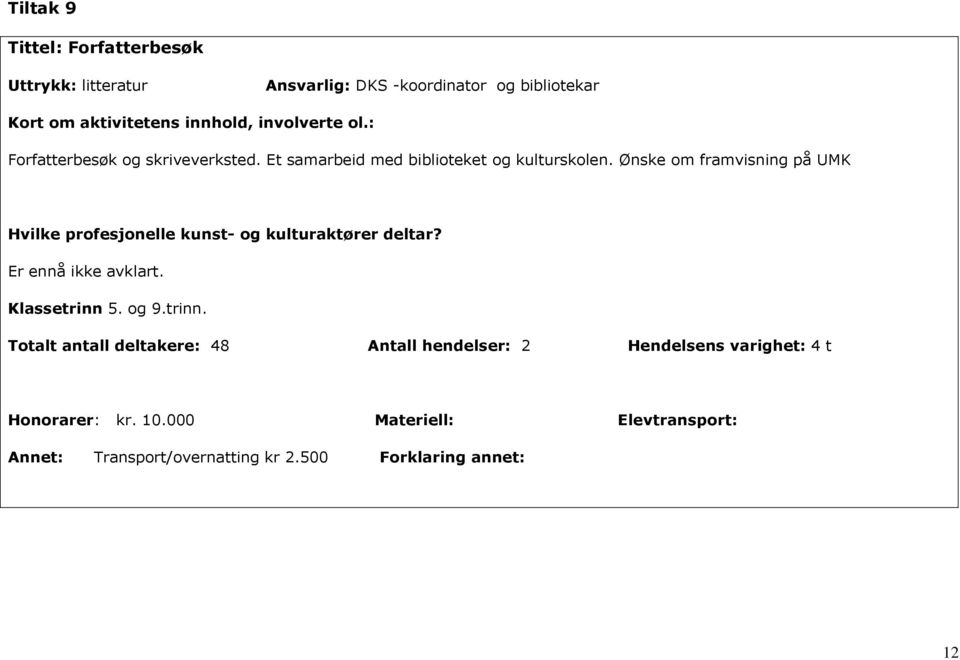 Ønske om framvisning på UMK Er ennå ikke avklart. Klassetrinn 