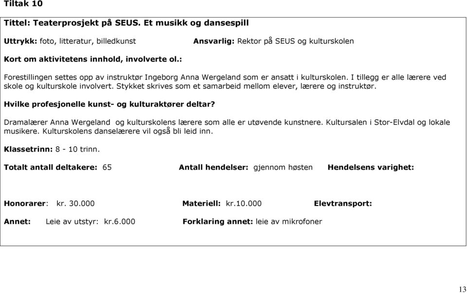 kulturskolen. I tillegg er alle lærere ved skole og kulturskole involvert. Stykket skrives som et samarbeid mellom elever, lærere og instruktør.