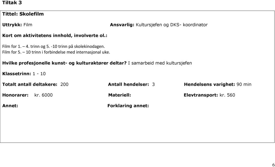 10 trinn i forbindelse med internasjonal uke.