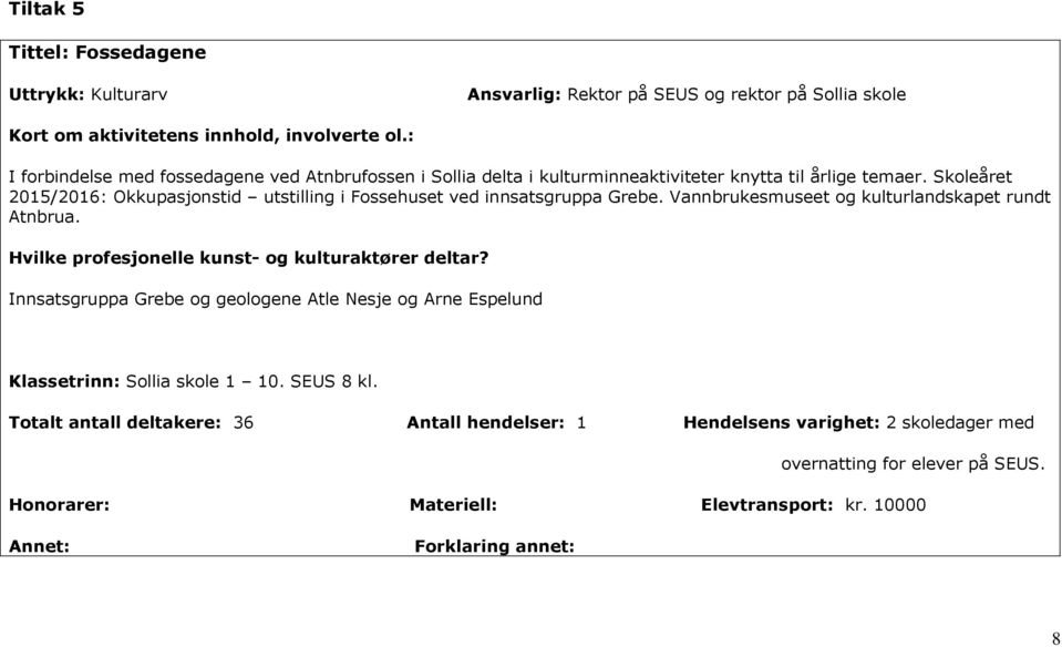 Vannbrukesmuseet og kulturlandskapet rundt Atnbrua. Innsatsgruppa Grebe og geologene Atle Nesje og Arne Espelund Klassetrinn: Sollia skole 1 10. SEUS 8 kl.