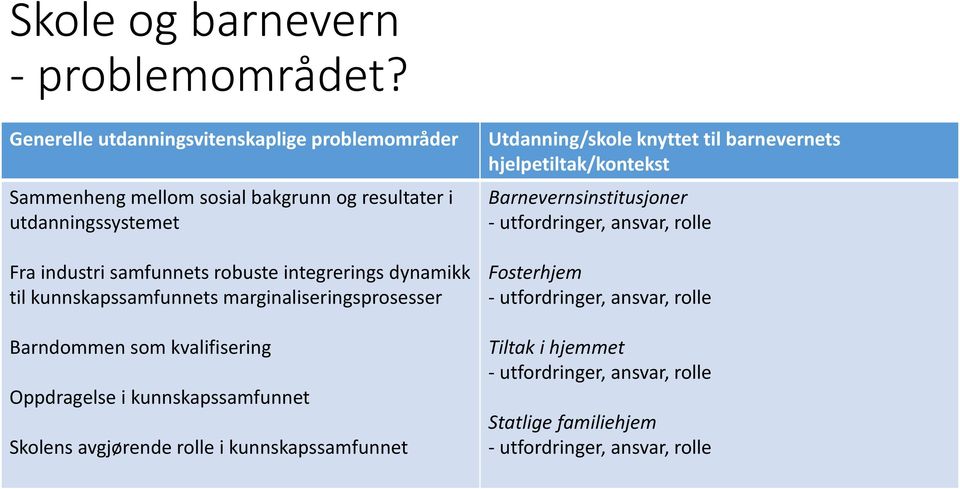 integrerings dynamikk til kunnskapssamfunnets marginaliseringsprosesser Barndommen som kvalifisering Oppdragelse i kunnskapssamfunnet Skolens avgjørende