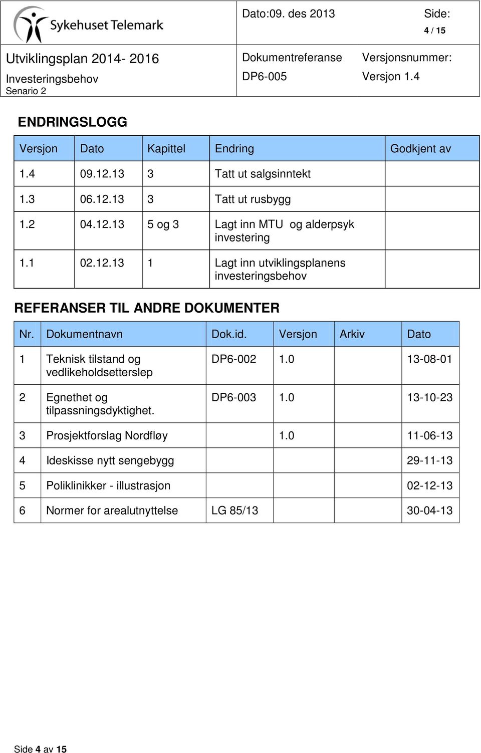 Versjon Arkiv Dato 1 Teknisk tilstand og vedlikeholdsetterslep 2 Egnethet og tilpassningsdyktighet. DP6-002 1.0 13-08-01 DP6-003 1.