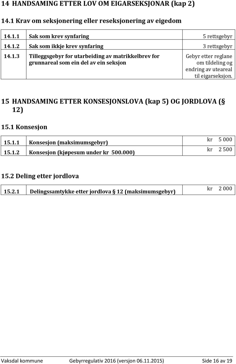 15 HANDSAMING ETTER KONSESJONSLOVA (kap 5) OG JORDLOVA ( 12) 15.1 Konsesjon 15.1.1 Konsesjon (maksimumsgebyr) 15.1.2 Konsesjon (kjøpesum under kr 500.000) kr 5 000 kr 2 500 15.