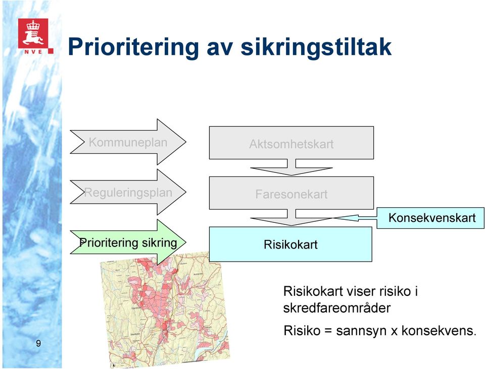 Konsekvenskart Prioritering sikring Risikokart 9