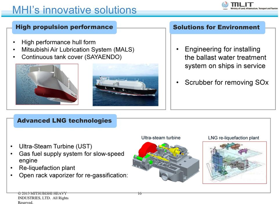 removing SOx 次 世 代 型 LNG 船 Advanced LNG technologies Ultra-Steam Turbine (UST) Gas fuel supply system for slow-speed engine Re-liquefaction