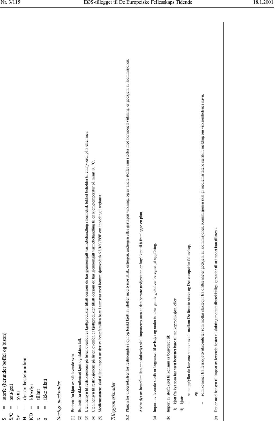 .1.2001 S = storfe (herunder bøffel og bison) S/G = sau/geit Sv = svin H = dyr av hestefamilien KD = klovdyr x = tillatt o = ikke tillatt Særlige merknader (1) Bortsett fra kjøtt av viltlevende svin.