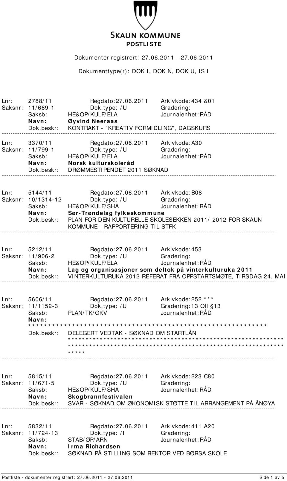 type: /U Gradering: Saksb: HE&OP/KULF/SHA Journalenhet:RÅD Sør-Trøndelag fylkeskommune PLAN FOR DEN KULTURELLE SKOLESEKKEN 2011/ 2012 FOR SKAUN KOMMUNE - RAPPORTERING TIL STFK Lnr: 5212/11 Regdato:27.