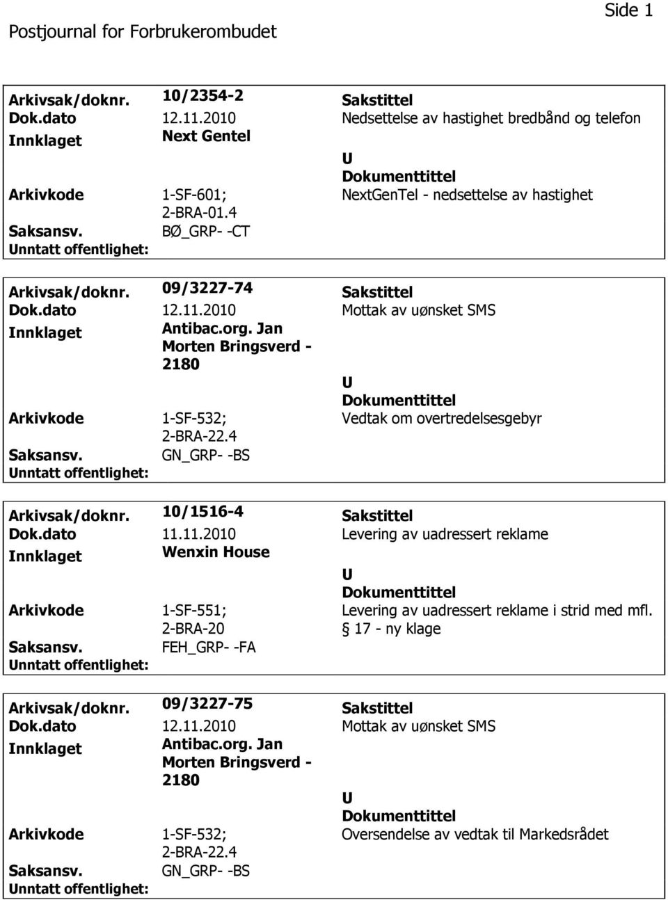 4 GN_GRP- -BS Arkivsak/doknr. 10/1516-4 Sakstittel Dok.dato 11.11.2010 Levering av uadressert reklame Wenxin House 1-SF-551; 2-BRA-20 Levering av uadressert reklame i strid med mfl.