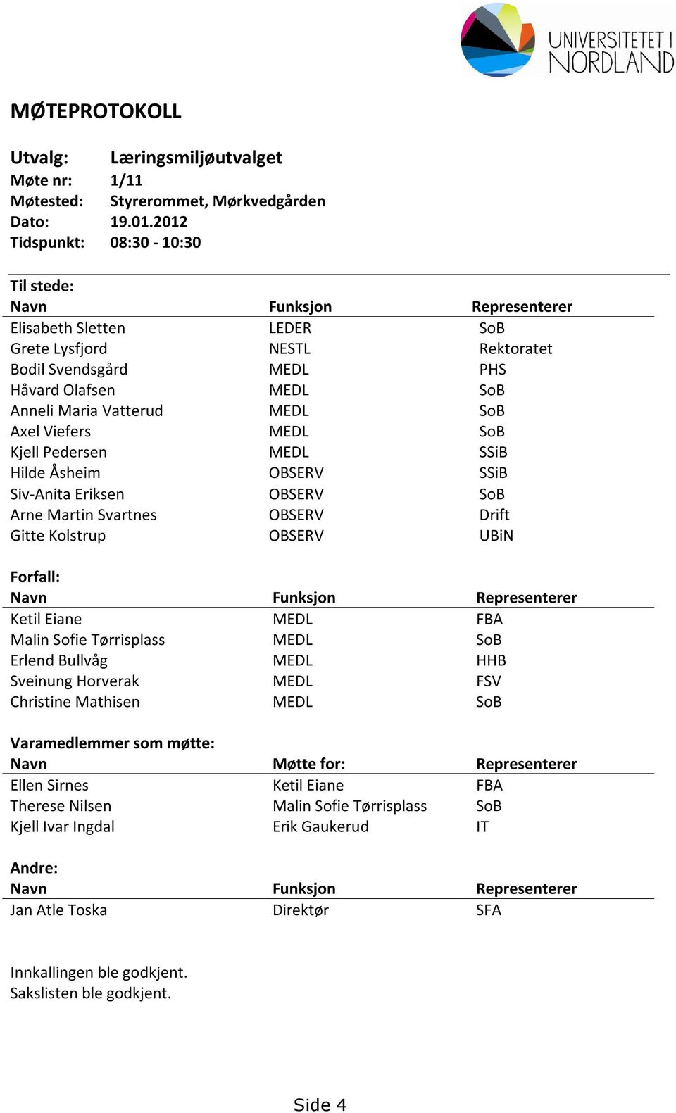 MEDL SoB Axel Viefers MEDL SoB Kjell Pedersen MEDL SSiB Hilde Åsheim OBSERV SSiB Siv-Anita Eriksen OBSERV SoB Arne Martin Svartnes OBSERV Drift Gitte Kolstrup OBSERV UBiN Forfall: Navn Funksjon