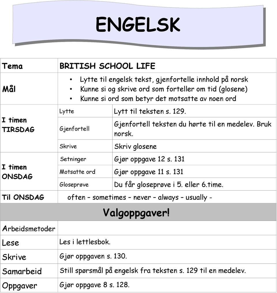 Skriv glosene Setninger Gjør oppgave 12 s. 131 Motsatte ord Gjør oppgave 11 s. 131 Gloseprøve Du får gloseprøve i 5. eller 6.time.