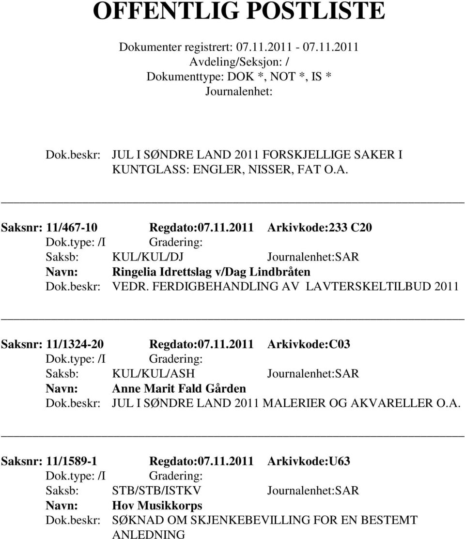 beskr: JUL I SØNDRE LAND 2011 MALERIER OG AKVARELLER O.A. Saksnr: 11/1589-1 Regdato:07.11.2011 Arkivkode:U63 Saksb: STB/STB/ISTKV SAR Hov Musikkorps Dok.