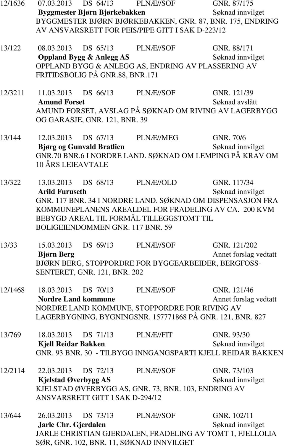 121/39 Amund Forset Søknad avslått AMUND FORSET, AVSLAG PÅ SØKNAD OM RIVING AV LAGERBYGG OG GARASJE, GNR. 121, BNR. 39 13/144 12.03.2013 DS 67/13 PLNÆ//MEG GNR. 70/6 Bjørg og Gunvald Bratlien GNR.