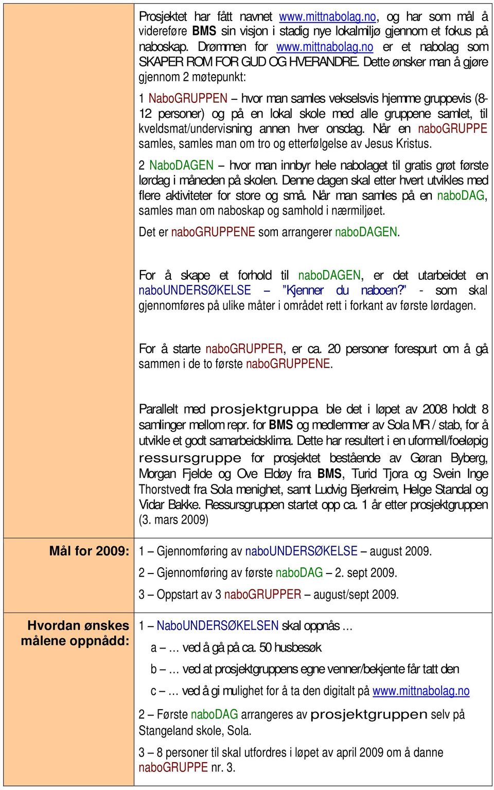 hver onsdag. Når en nabogruppe samles, samles man om tro og etterfølgelse av Jesus Kristus. 2 NaboDAGEN hvor man innbyr hele nabolaget til gratis grøt første lørdag i måneden på skolen.