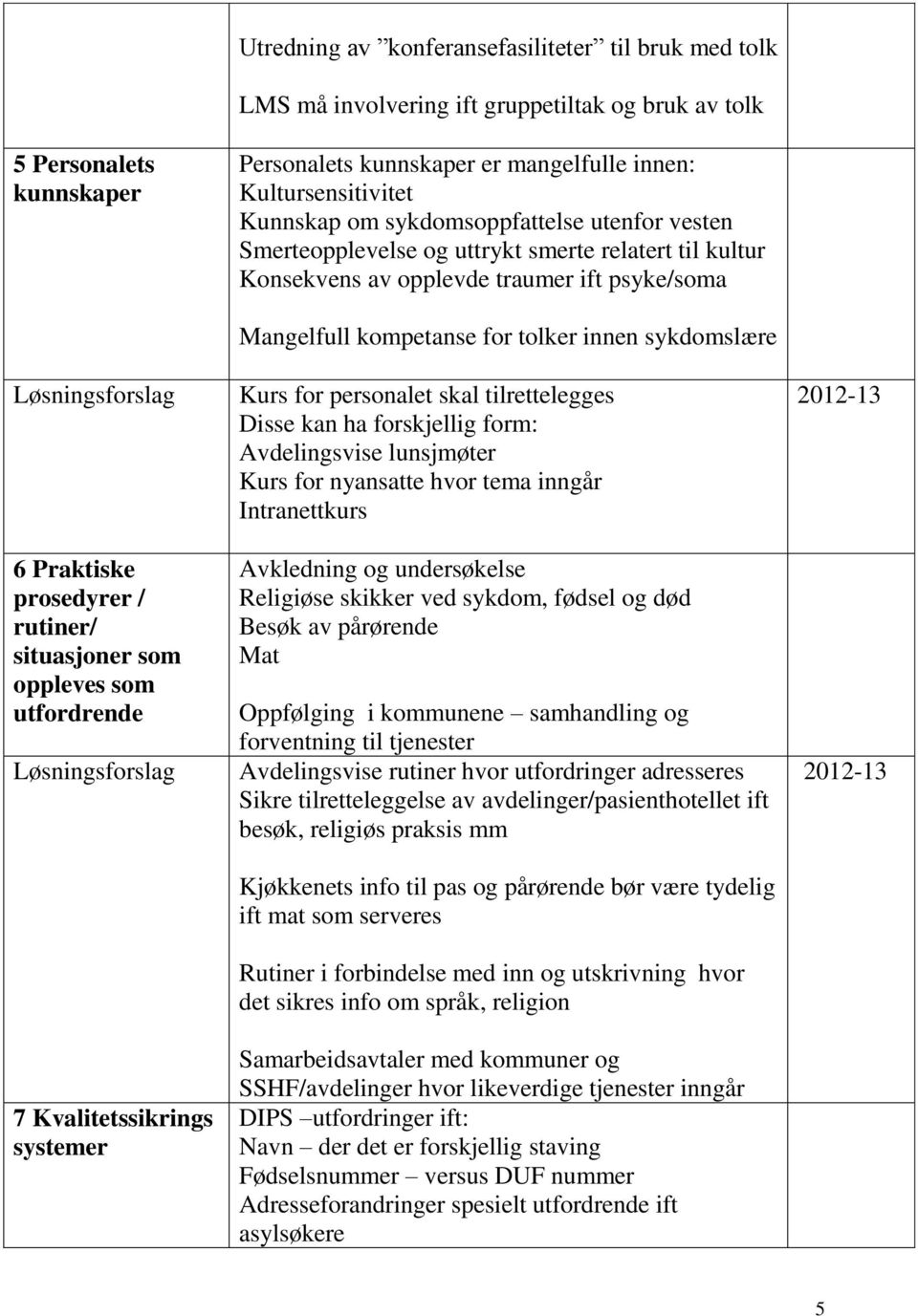 oppleves som utfordrende 7 Kvalitetssikrings systemer Mangelfull kompetanse for tolker innen sykdomslære Kurs for personalet skal tilrettelegges Disse kan ha forskjellig form: Avdelingsvise