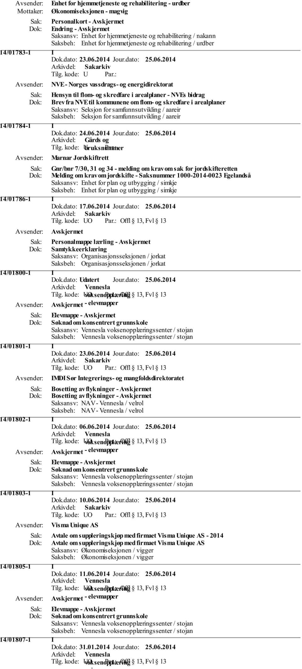 samfunnsutvikling / aareir Saksbeh: Seksjon for samfunnsutvikling / aareir 14/01784-1 I Dok.dato: 24.06.