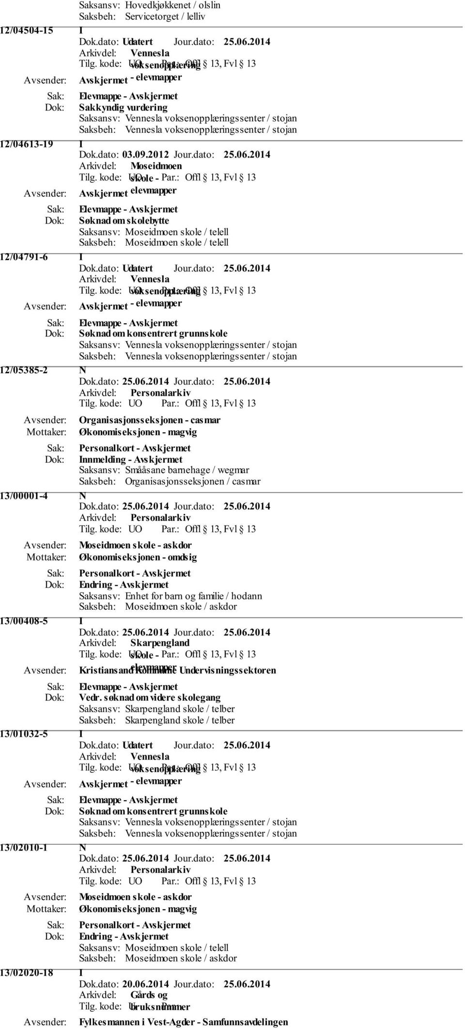 Avskjermet Saksansv: Smååsane barnehage / wegmar Saksbeh: Organisasjonsseksjonen / casmar 13/00001-4 N Moseidmoen skole - askdor Økonomiseksjonen - omdsig Saksansv: Enhet for barn og familie / hodann