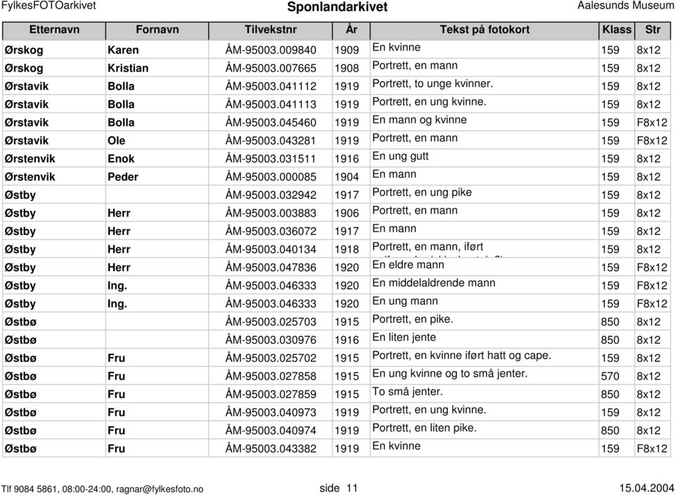 043281 1919 Portrett, en mann 159 F8x12 Ørstenvik Enok ÅM-95003.031511 1916 En ung gutt 159 8x12 Ørstenvik Peder ÅM-95003.000085 1904 En mann 159 8x12 Østby ÅM-95003.