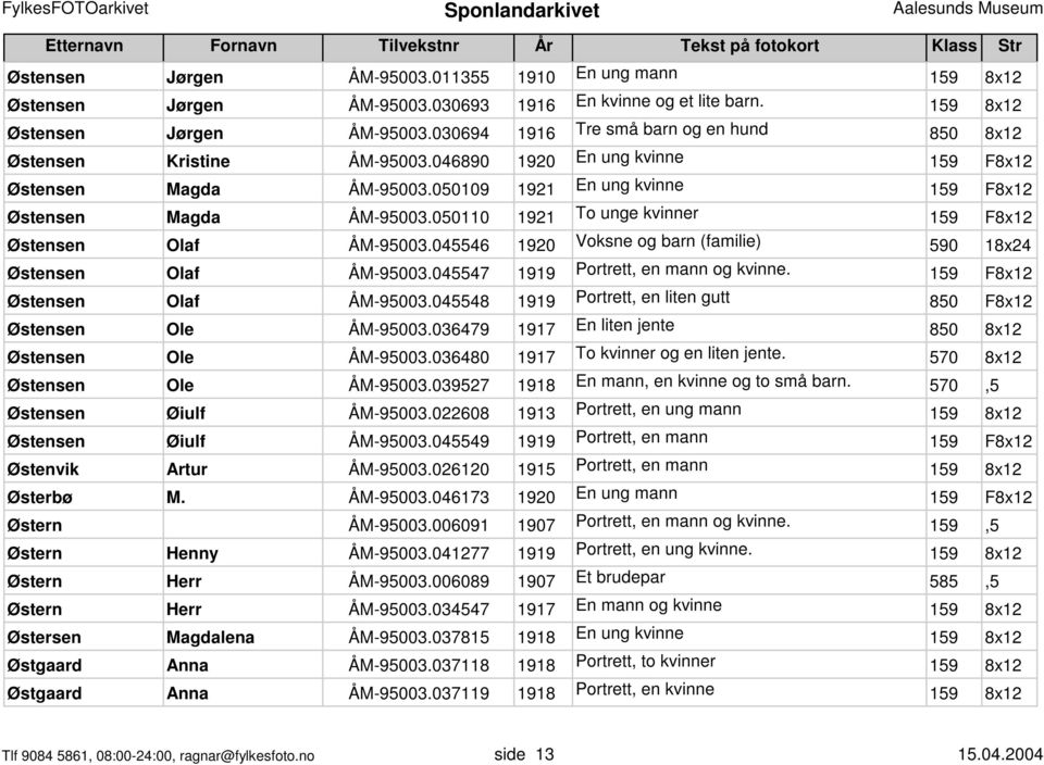 045546 1920 Voksne og barn (familie) 590 18x24 Østensen Olaf ÅM-95003.045547 1919 Portrett, en mann og kvinne. 159 F8x12 Østensen Olaf ÅM-95003.