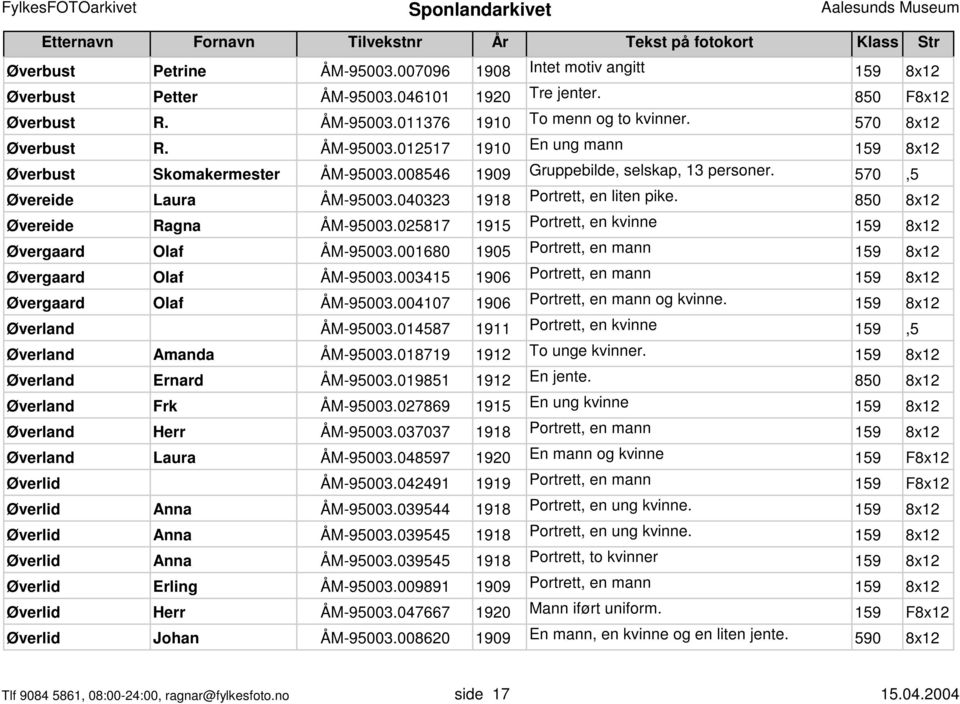 040323 1918 Portrett, en liten pike. 850 8x12 Øvereide Ragna ÅM-95003.025817 1915 Portrett, en kvinne 159 8x12 Øvergaard Olaf ÅM-95003.001680 1905 Portrett, en mann 159 8x12 Øvergaard Olaf ÅM-95003.