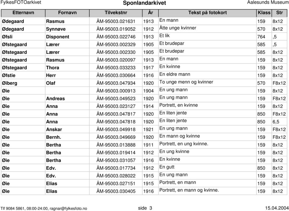 033233 1917 En kvinne 159 8x12 Øfstie Herr ÅM-95003.030664 1916 En eldre mann 159 8x12 Øiberg Olaf ÅM-95003.047934 1920 To unge menn og kvinner 570 F8x12 Øie ÅM-95003.