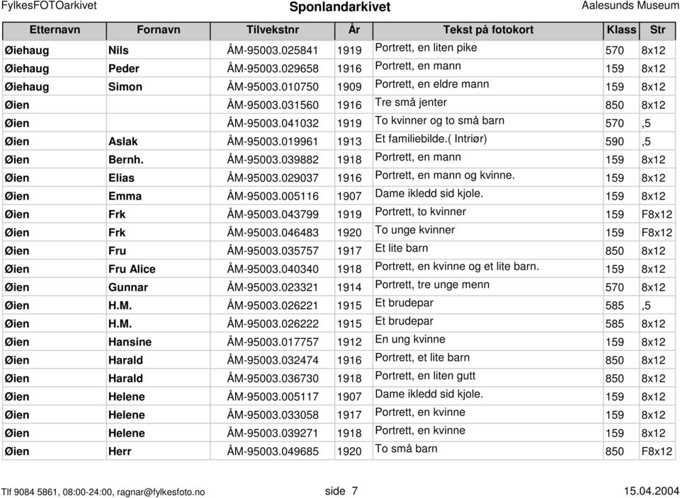 019961 1913 Et familiebilde.( Intriør) 590,5 Øien Bernh. ÅM-95003.039882 1918 Portrett, en mann 159 8x12 Øien Elias ÅM-95003.029037 1916 Portrett, en mann og kvinne. 159 8x12 Øien Emma ÅM-95003.