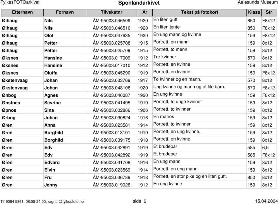 017009 1912 Tre kvinner 570 8x12 Øksnes Hansine ÅM-95003.017010 1912 Portrett, en kvinne 159 8x12 Øksnes Oluffa ÅM-95003.045290 1919 Portrett, en kvinne 159 F8x12 Økstenvaag Johan ÅM-95003.