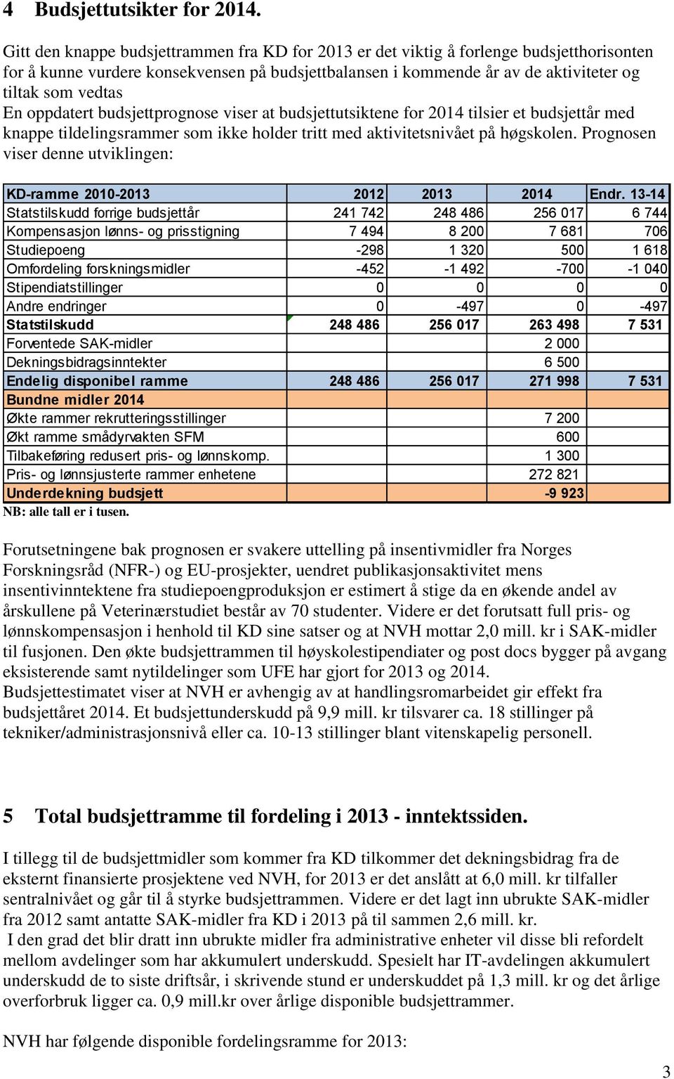 oppdatert budsjettprognose viser at budsjettutsiktene for 2014 tilsier et budsjettår med knappe tildelingsrammer som ikke holder tritt med aktivitetsnivået på høgskolen.