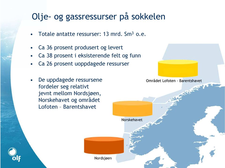 funn Ca 26 prosent uoppdagede ressurser De uppdagede ressursene fordeler