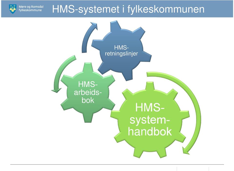 HMSarbeidsbok