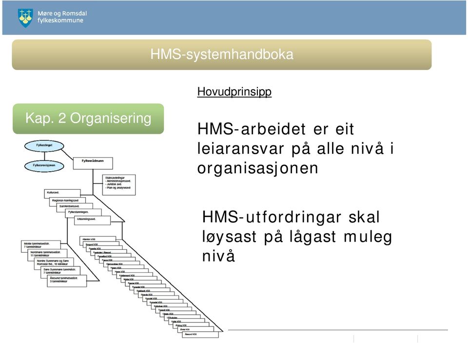 6 Bibliotek Kap.