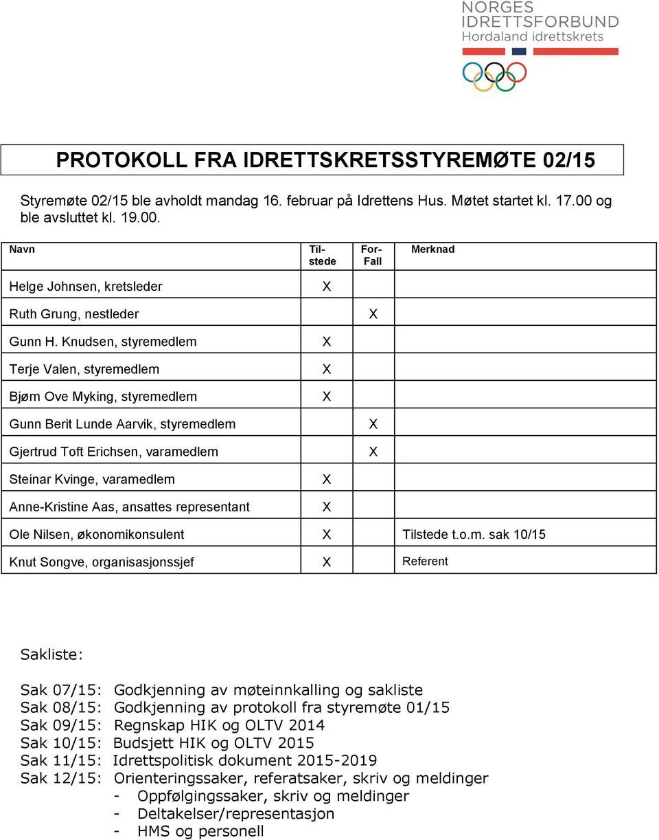 Knudsen, styremedlem Terje Valen, styremedlem Bjørn Ove Myking, styremedlem Gunn Berit Lunde Aarvik, styremedlem Gjertrud Toft Erichsen, varamedlem Steinar Kvinge, varamedlem Anne-Kristine Aas,