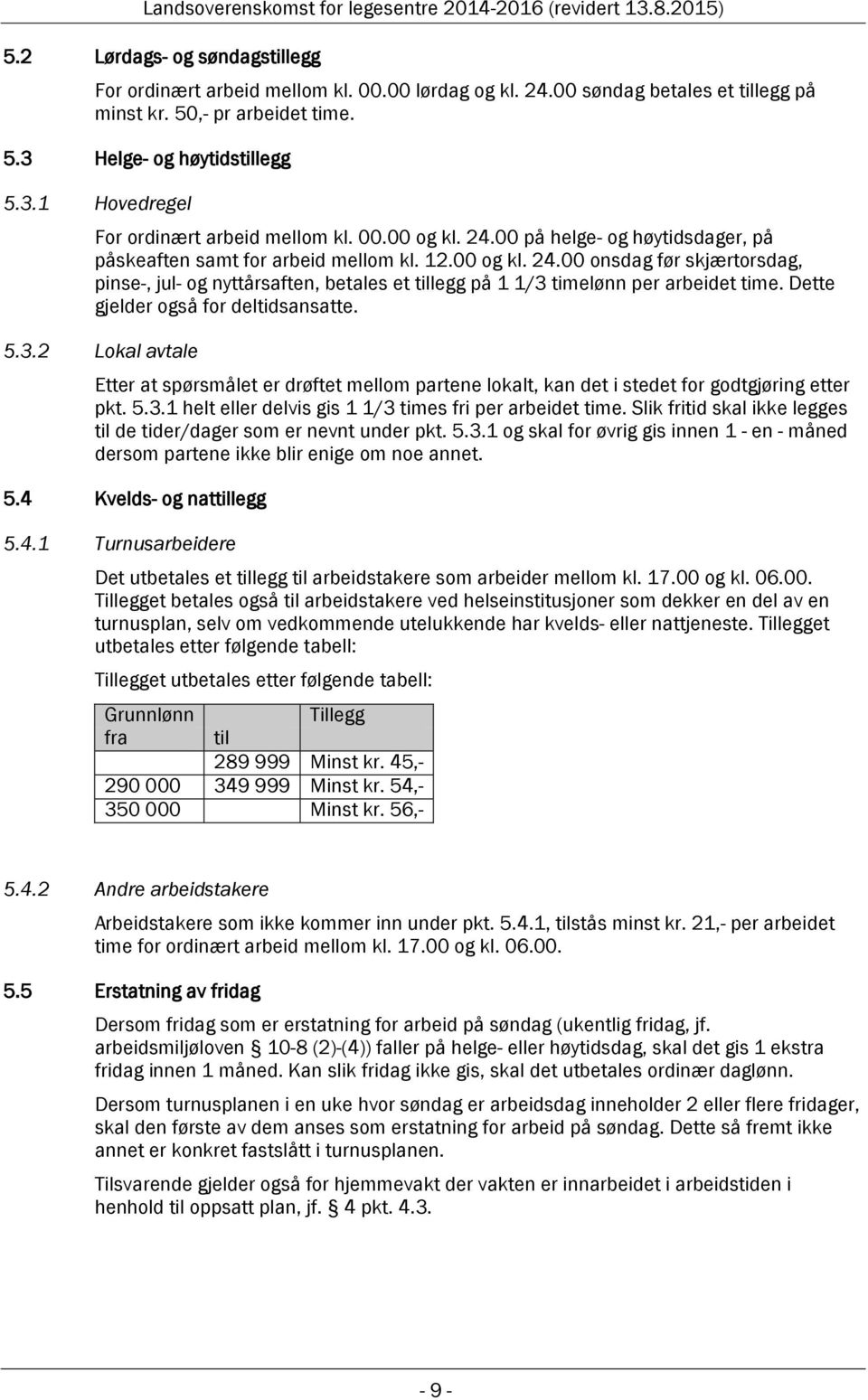 Dette gjelder også for deltidsansatte. 5.3.2 Lokal avtale Etter at spørsmålet er drøftet mellom partene lokalt, kan det i stedet for godtgjøring etter pkt. 5.3.1 helt eller delvis gis 1 1/3 times fri per arbeidet time.