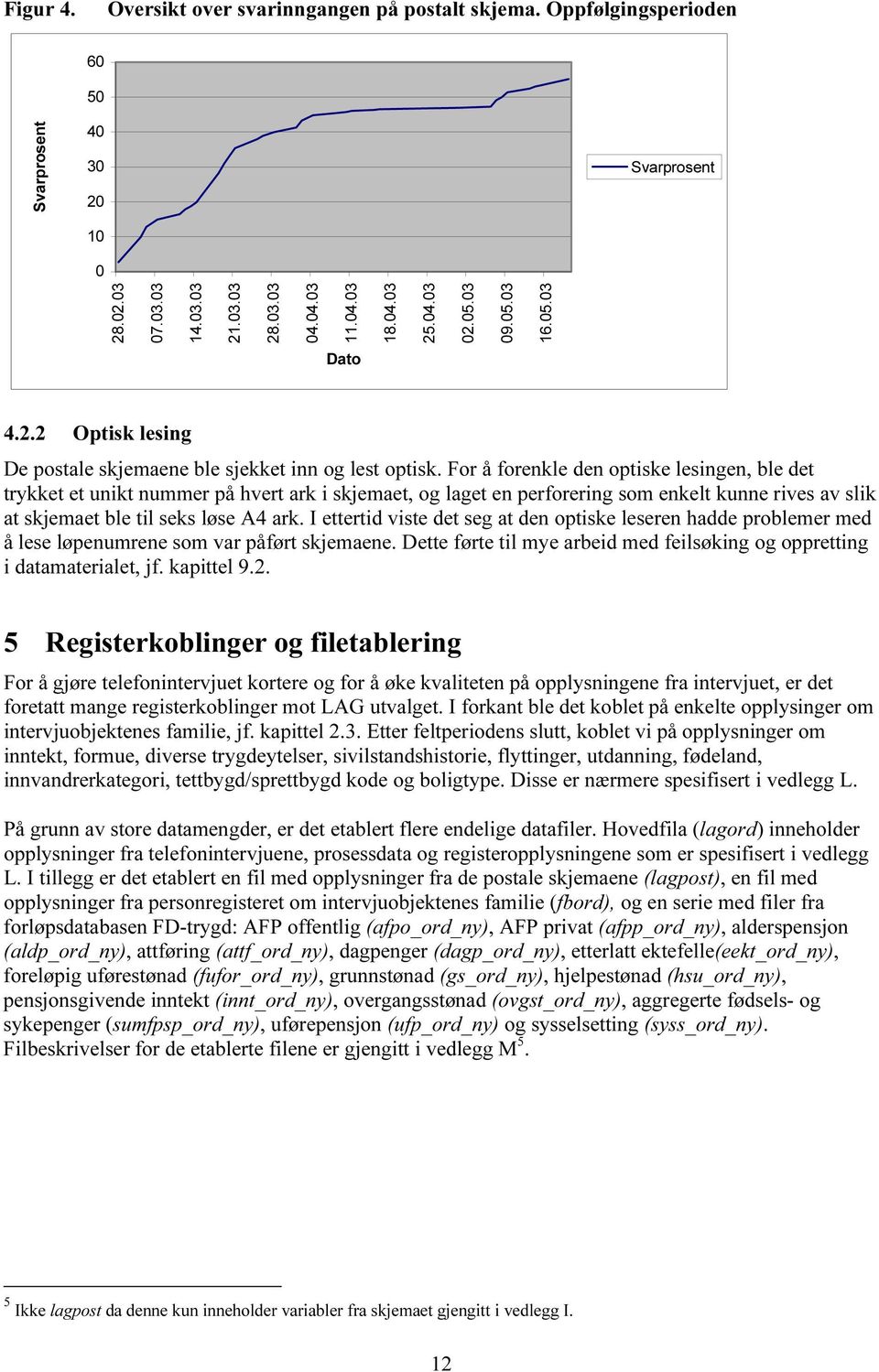 For å forenkle den optiske lesingen, ble det trykket et unikt nummer på hvert ark i skjemaet, og laget en perforering som enkelt kunne rives av slik at skjemaet ble til seks løse A4 ark.