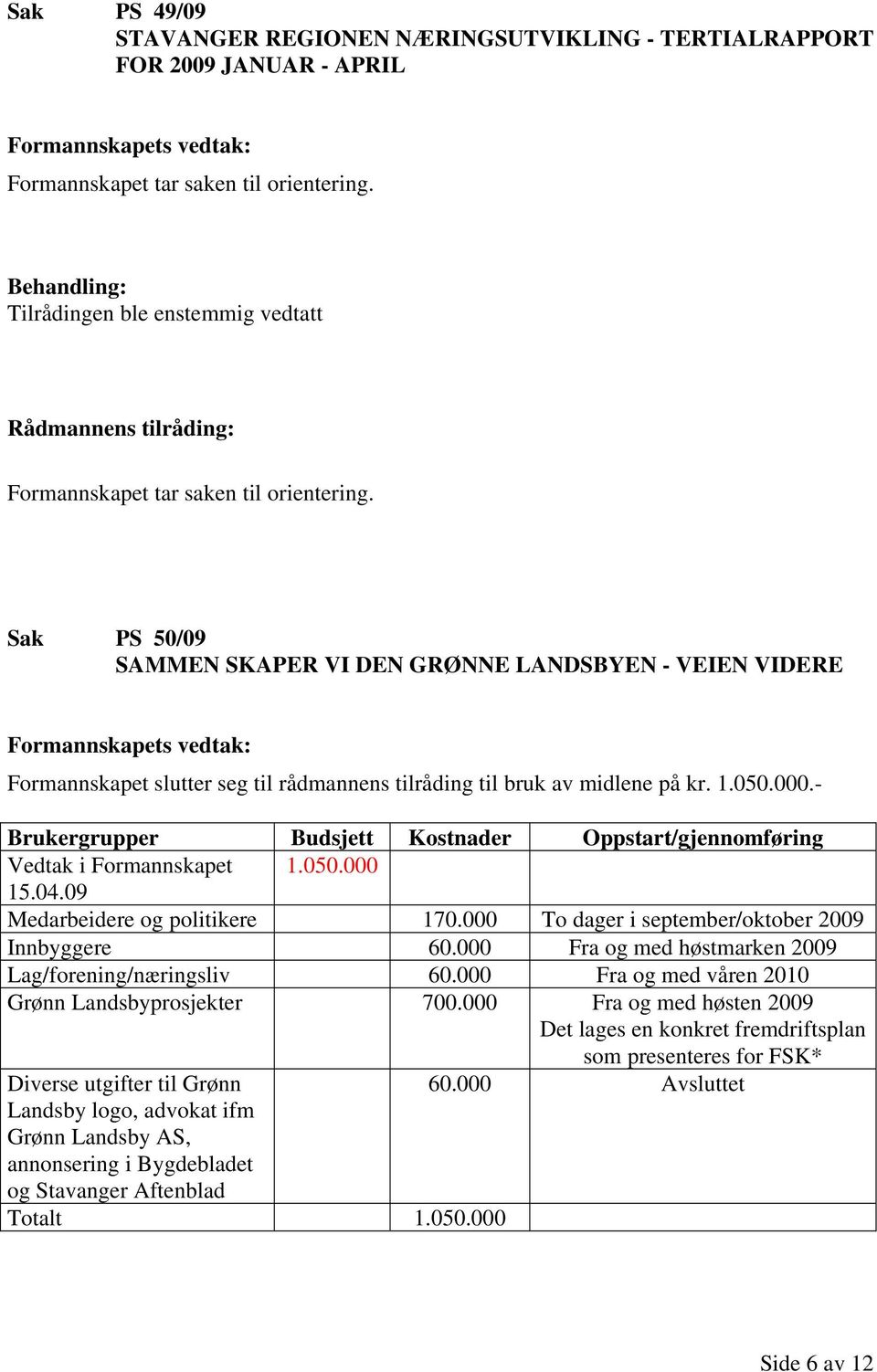 Sak PS 50/09 SAMMEN SKAPER VI DEN GRØNNE LANDSBYEN - VEIEN VIDERE Formannskapet slutter seg til rådmannens tilråding til bruk av midlene på kr. 1.050.000.