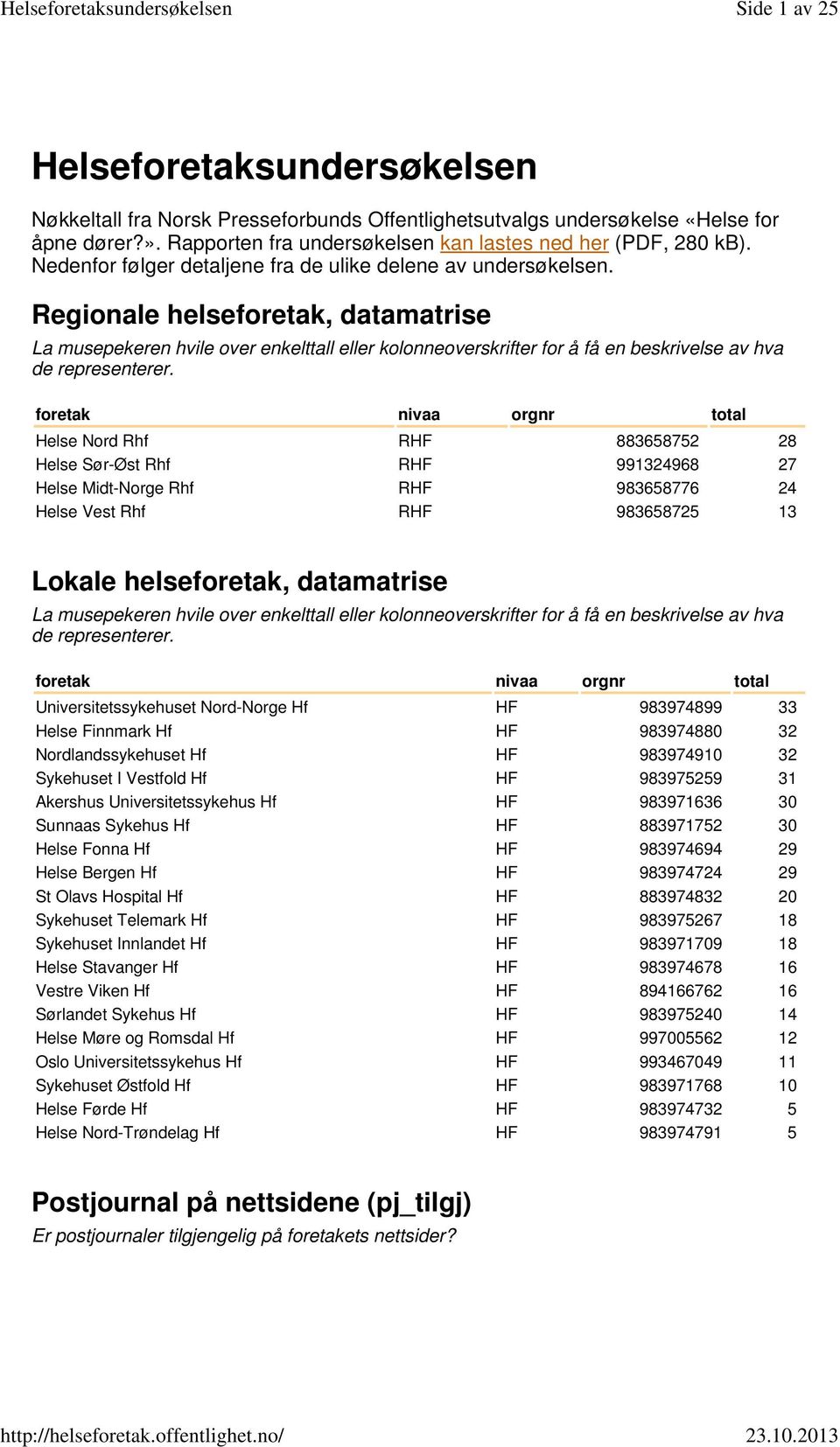 Regionale helseforetak, datamatrise La musepekeren hvile over enkelttall eller kolonneoverskrifter for å få en beskrivelse av hva de representerer.