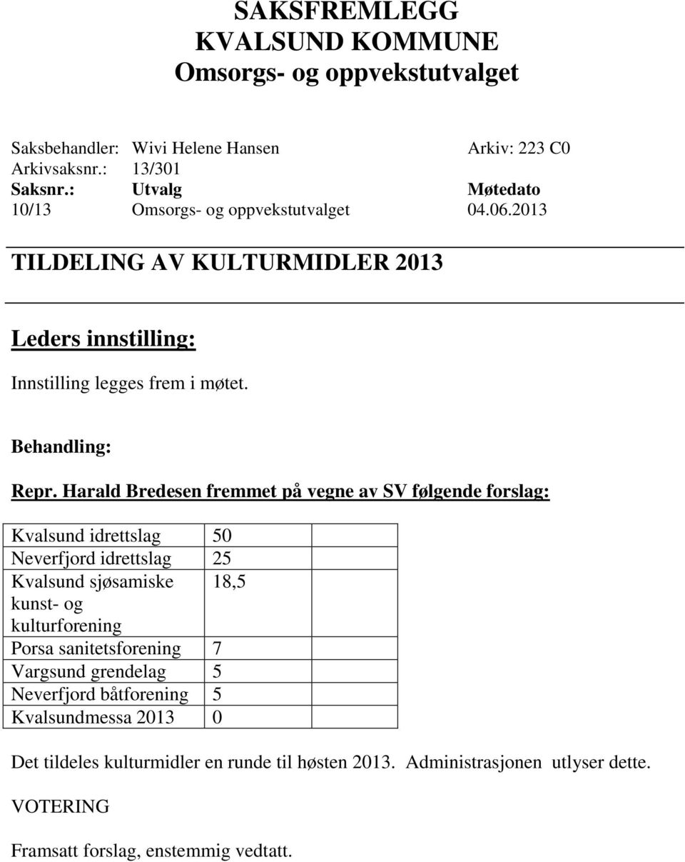 Harald Bredesen fremmet på vegne av SV følgende forslag: Kvalsund idrettslag 50 Neverfjord idrettslag 25 Kvalsund sjøsamiske 18,5