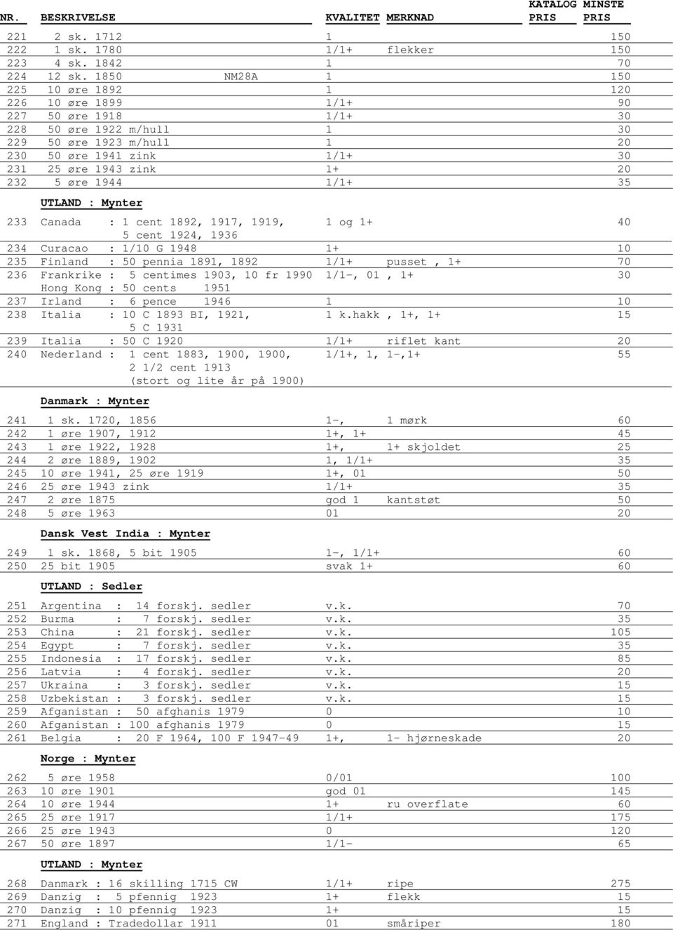 232 5 øre 1944 1/1+ 35 233 Canada : 1 cent 1892, 1917, 1919, 1 og 1+ 40 5 cent 1924, 1936 234 Curacao : 1/10 G 1948 1+ 10 235 Finland : 50 pennia 1891, 1892 1/1+ pusset, 1+ 70 236 Frankrike : 5