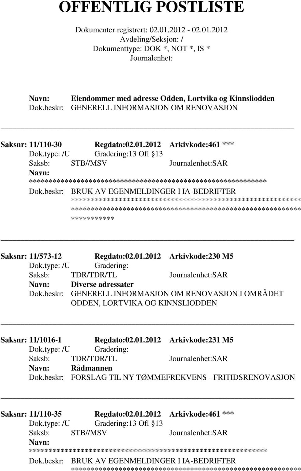 2012 Arkivkode:461 *** ** Saksnr: 11/573-12 Regdato:02.01.2012 Arkivkode:230 M5 Diverse adressater Dok.