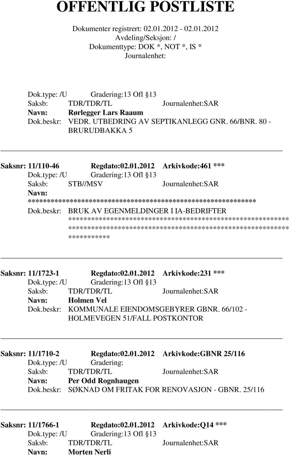 beskr: KOMMUNALE EIENDOMSGEBYRER GBNR. 66/102 - HOLMEVEGEN 51/FALL POSTKONTOR Saksnr: 11/1710-2 Regdato:02.01.