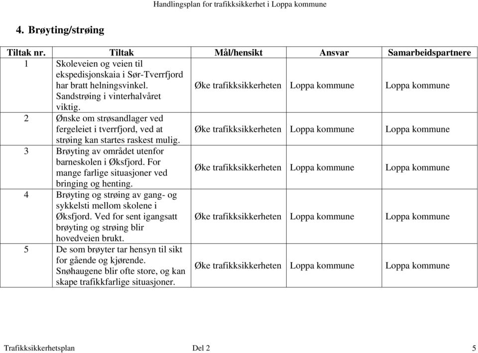 3 Brøyting av området utenfor barneskolen i Øksfjord. For mange farlige situasjoner ved bringing og henting.