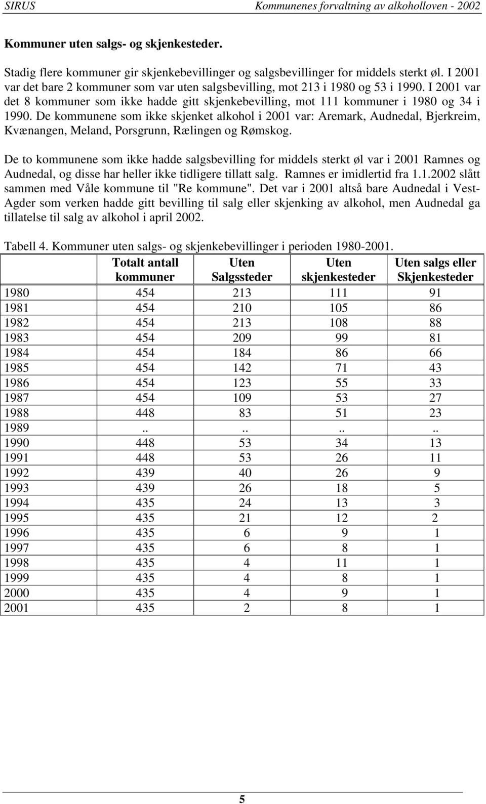 De kommunene som ikke skjenket alkohol i 2001 var: Aremark, Audnedal, Bjerkreim, Kvænangen, Meland, Porsgrunn, Rælingen og Rømskog.